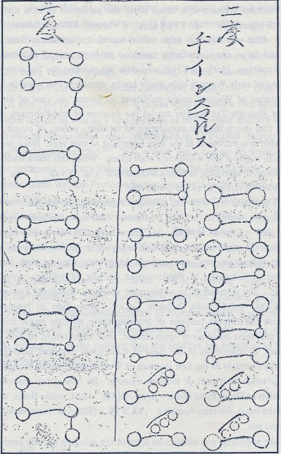 Dienst mars (narch) Drum notation-published,1856.