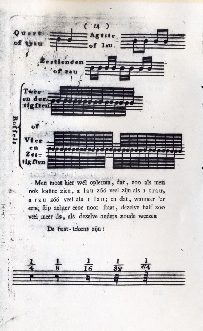 Roffels-Dutch, 1809.