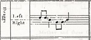 Draggs. The Young Drummer's Assistant, London, ca. 1785